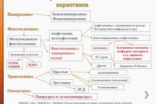 Кракен маркетплейс что это