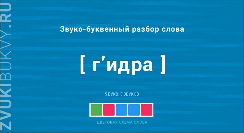 Kraken даркнет рынок ссылка